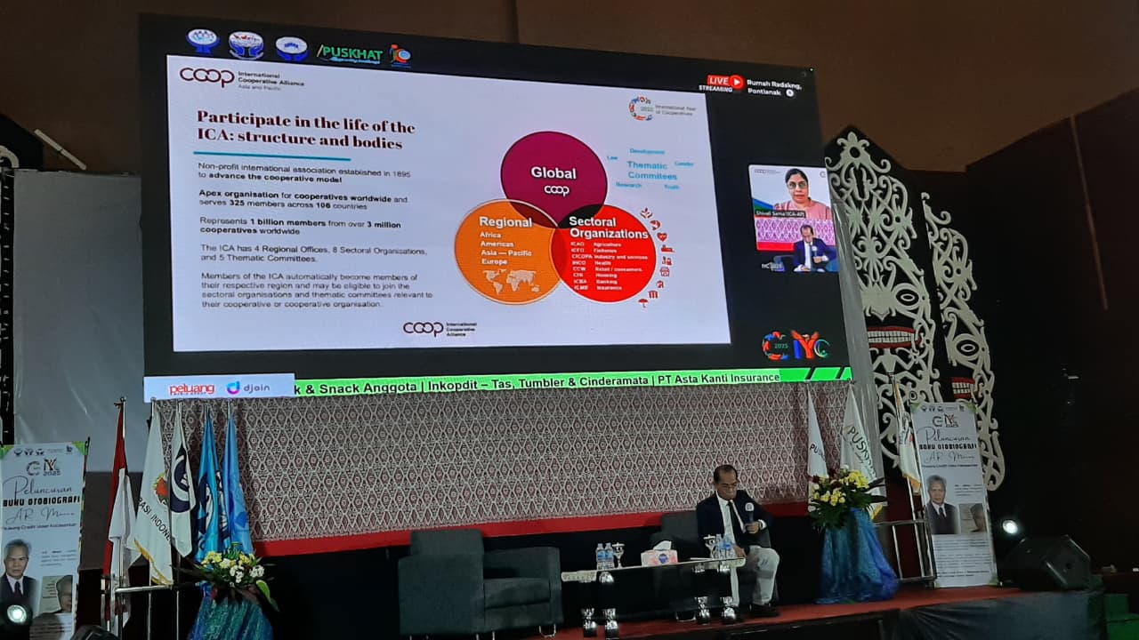 Celebrating IYC and ICU 2025 with the Credit Union Movement in Indonesia