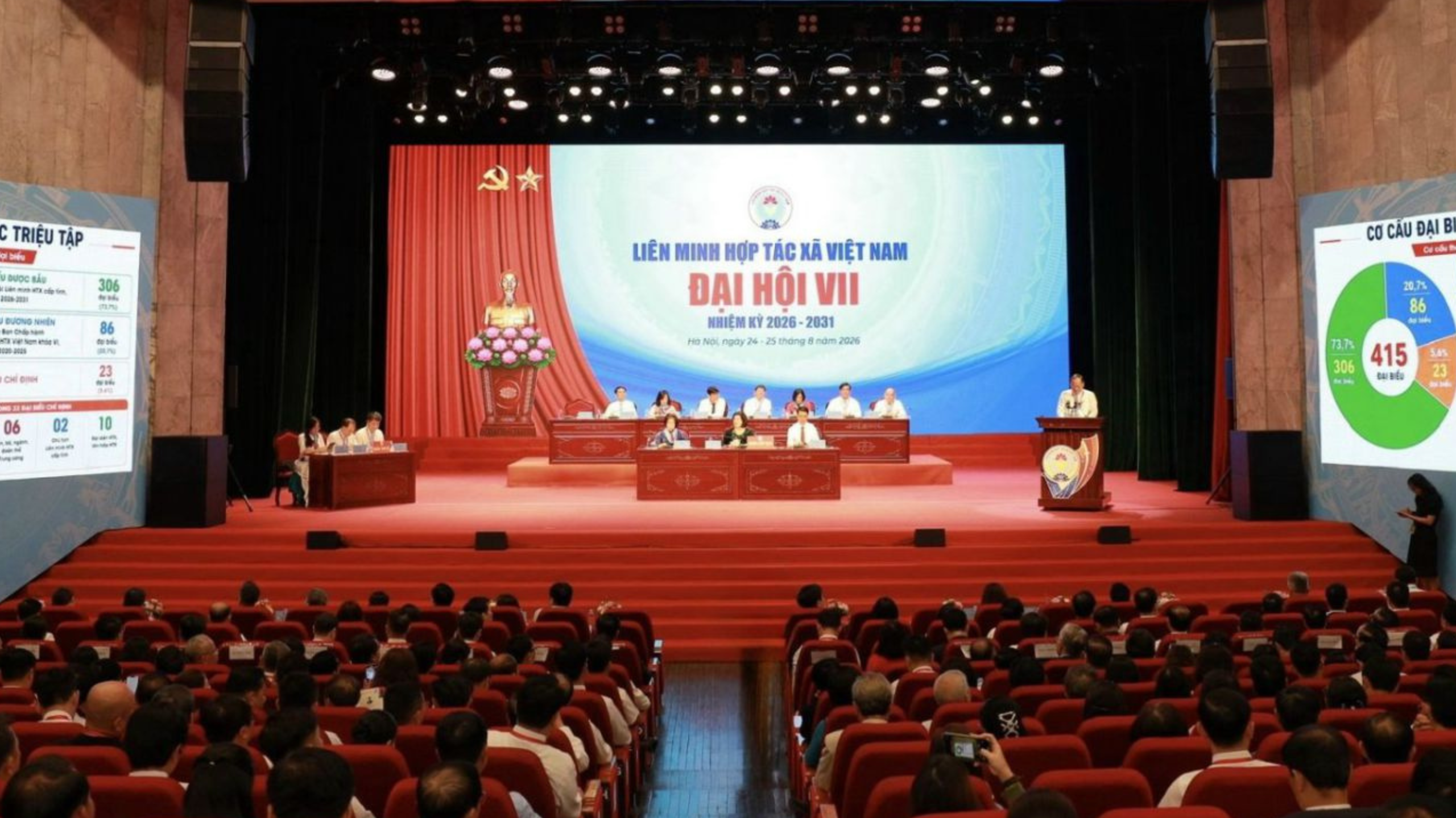 Vietnam’s Cooperative Alliance Re-elects Its Chair as It Charts a Course to 2031